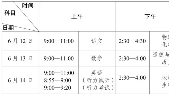 换防到约基奇面前时的计划是什么？马克西：祈祷